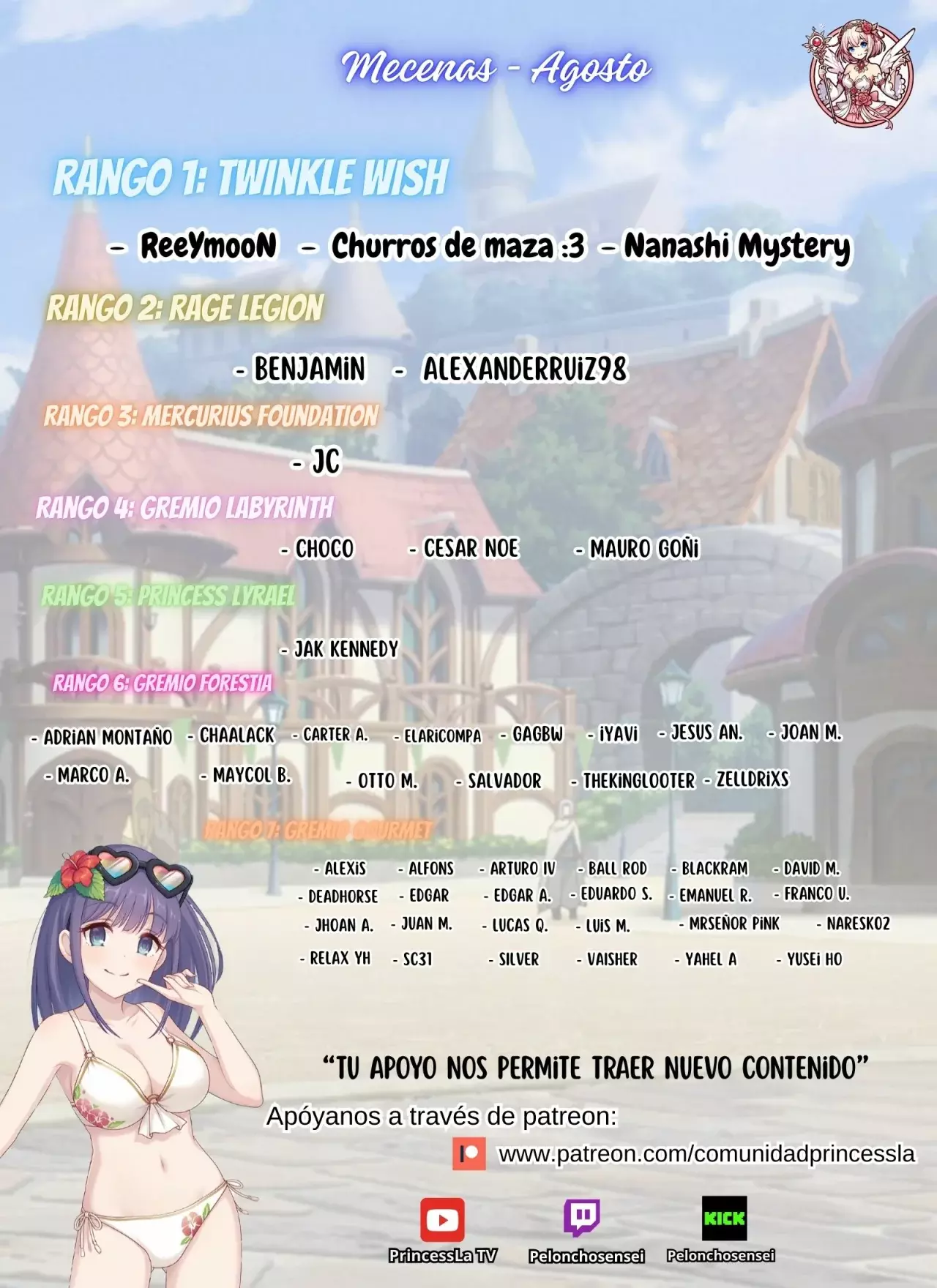 Ragna, el heredero de un noble de la frontera, es un reencarnado de Japón y este mundo es el mundo de un juego de citas que él conocía Capítulo 10.5 - Page 2