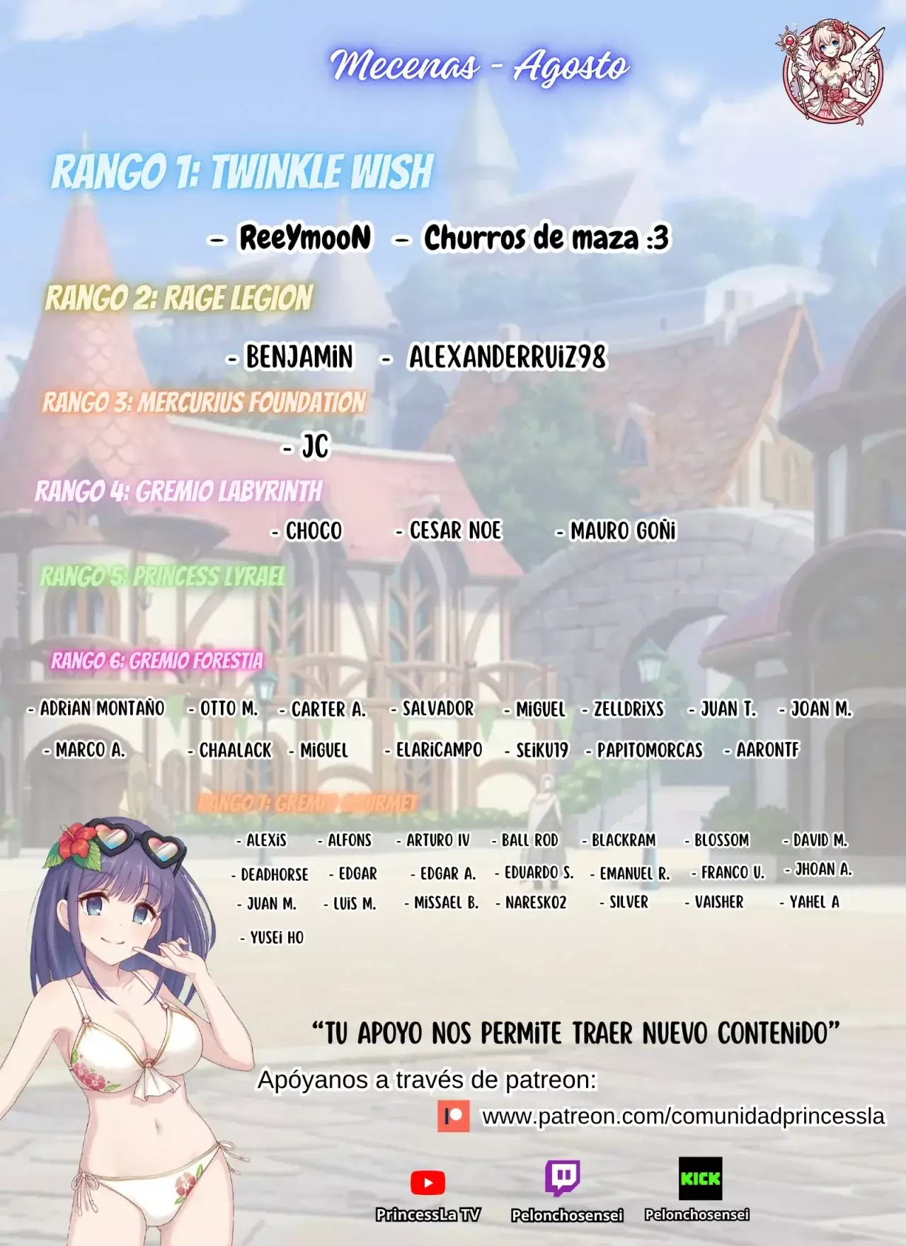 Ragna, el heredero de un noble de la frontera, es un reencarnado de Japón y este mundo es el mundo de un juego de citas que él conocía Capítulo 11.1 - Page 2