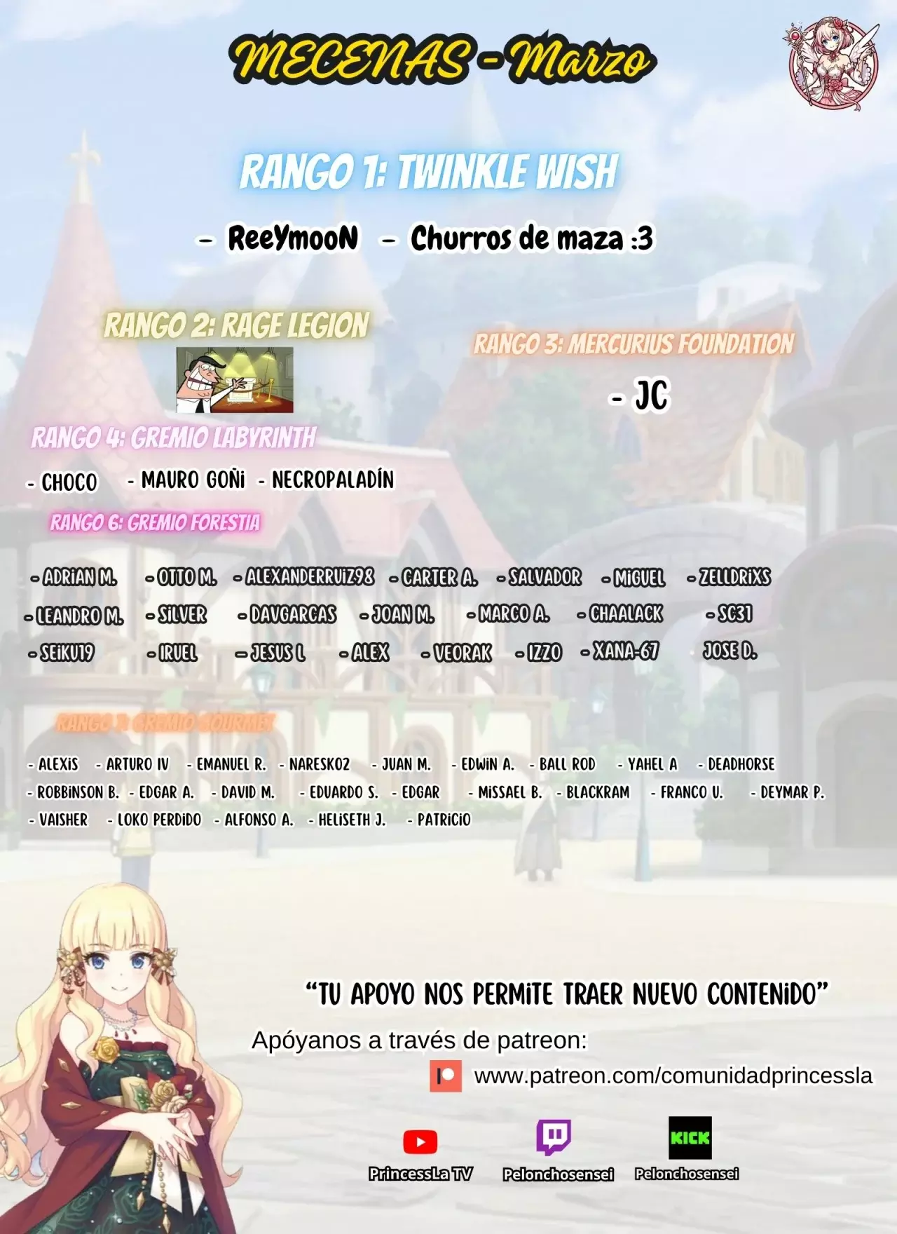 Ragna, el heredero de un noble de la frontera, es un reencarnado de Japón y este mundo es el mundo de un juego de citas que él conocía Capítulo 12.1 - Page 21