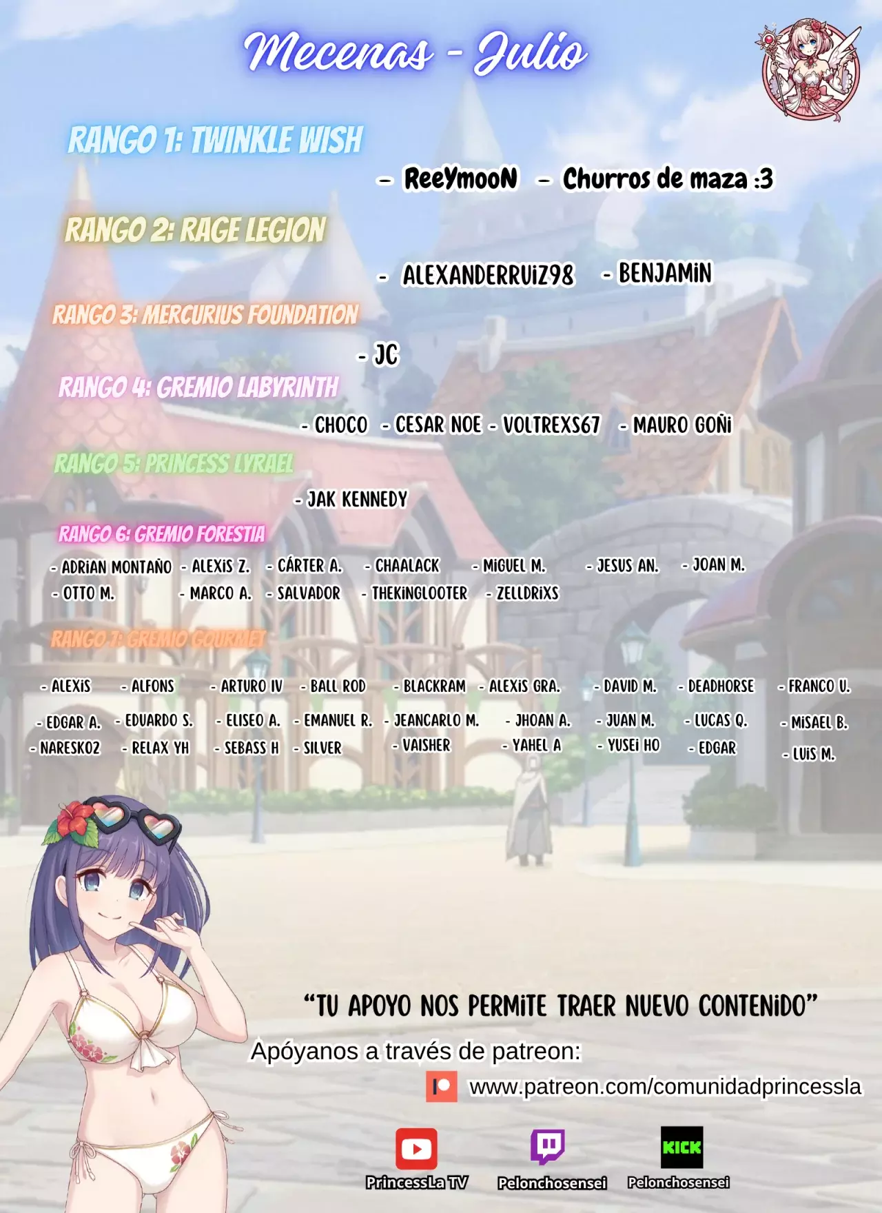 Ragna, el heredero de un noble de la frontera, es un reencarnado de Japón y este mundo es el mundo de un juego de citas que él conocía Capítulo 6 - Page 2