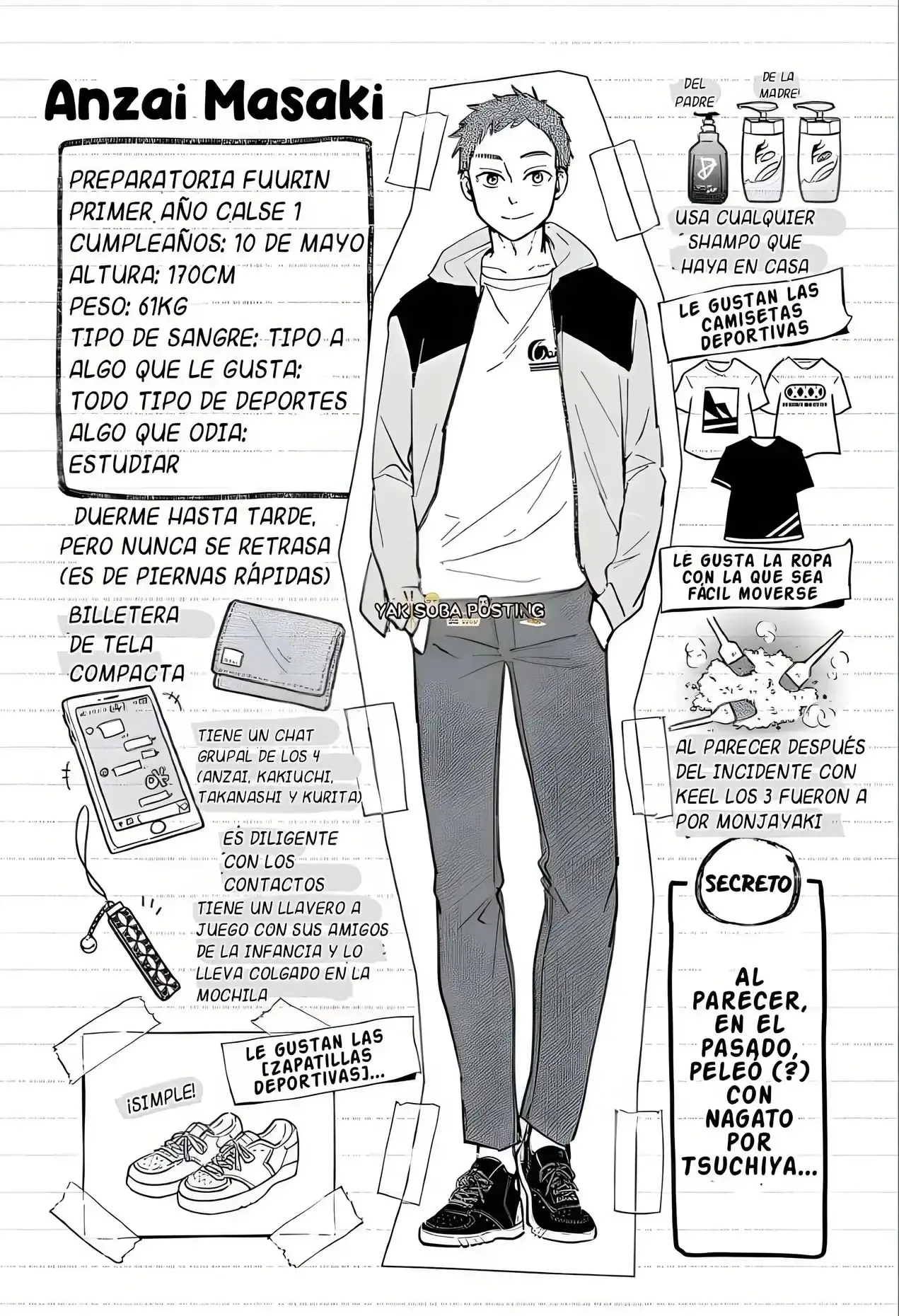 WIND BREAKER Capítulo 105.5 - Page 33