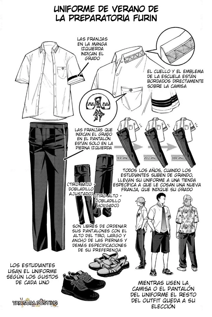 WIND BREAKER Capítulo 175.5 - Page 13