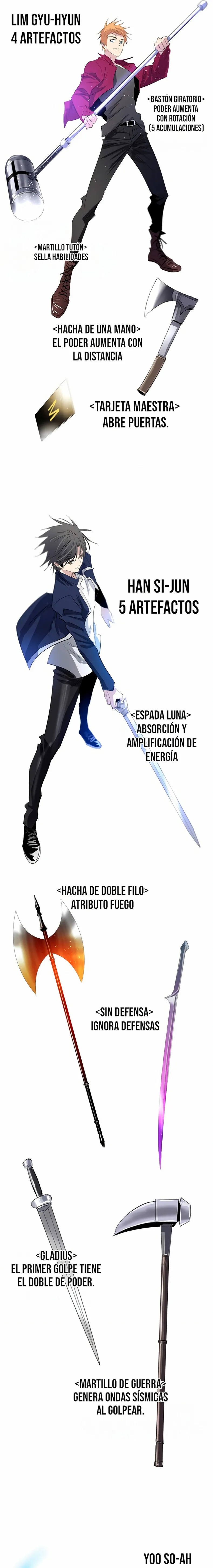 El juego de los cien años Capítulo 27 - Page 15