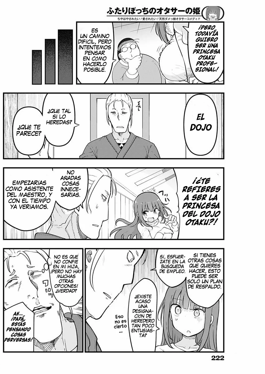 Futaribocchi no Otasaa no Hime Capítulo 76 - Page 5